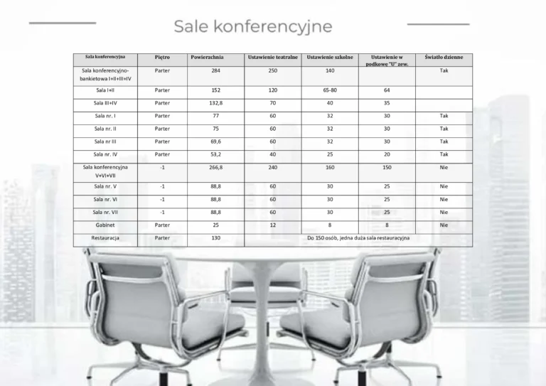 plan-sal-1